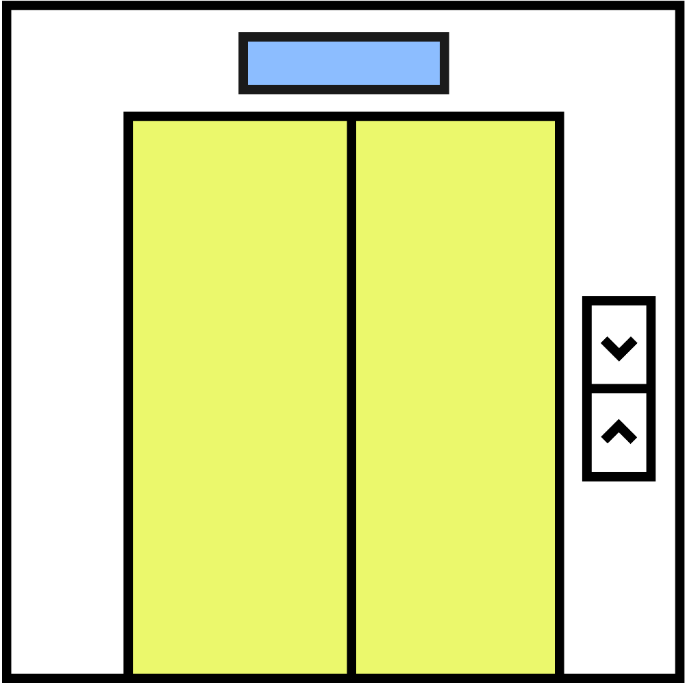 Lifts